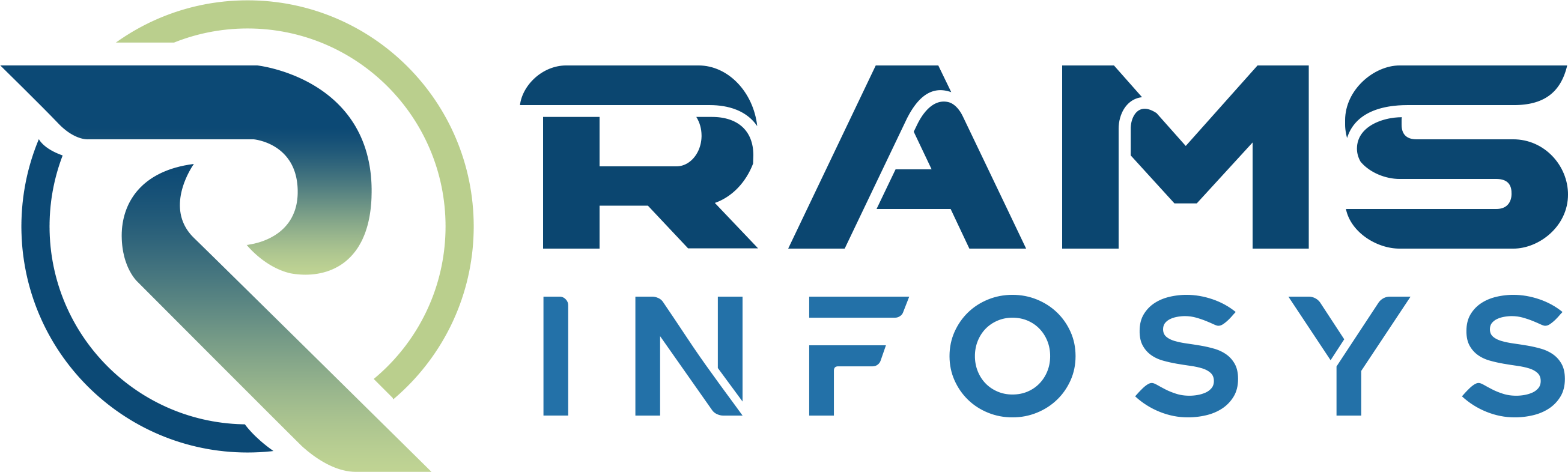 RAMS Infosys LLC